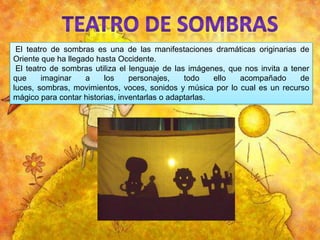 El teatro de sombras es una de las manifestaciones dramáticas originarias de
Oriente que ha llegado hasta Occidente.
El teatro de sombras utiliza el lenguaje de las imágenes, que nos invita a tener
que
imaginar
a
los
personajes,
todo
ello
acompañado
de
luces, sombras, movimientos, voces, sonidos y música por lo cual es un recurso
mágico para contar historias, inventarlas o adaptarlas.

 
