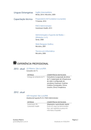 Gustavo Ribeiro Página 2
gustavo@lgribeiro.com.br Atualizado em 01/02/2014
Línguas Estrangeiras Inglês Intermediário
Minds, 2014 / Microlins, 2009
Capacitação técnica Preparatório Itil Fundation (cursando)
TI Exames, 2014
PACS Administrator
Carestream Health, 2013
Administração e Suporte de Redes –
(Módulos I e II)
Senac, 2008
Web Designer Gráfico
Microlins, 2007
Técnico em Informática
Microlins, 2006
EXPERIÊNCIA PROFISSIONAL
2013 : atual
2012 : atual
LG Ribeiro, São Luis/MA
Consultor em T.I.
ENTREGA COMPETÊNCIA DESTACADA
Entrega de ambiente de TI Consultoria na aquisição de ativos
de TI, implantação de infraestrutura
de rede e configuração de
servidores; Empresas: Credmax
Créditos Consignados, Clínica
Uroclim, Clínica Terapêutica.
UDI Hospital, São Luís/MA
Analista de Suporte PL IV / PACS Administrator
ENTREGA COMPETÊNCIA DESTACADA
Implantação RIS
Carestream Health
Adaptação e aprendizado rápido
Posse do cargo de Administrador
Pacs, sem experiência prévia em
informática hospitalar.
 