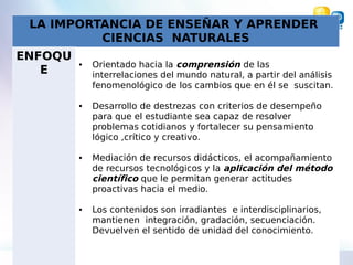 LA IMPORTANCIA DE ENSEÑAR Y APRENDER
CIENCIAS NATURALES
ENFOQU
E
• Orientado hacia la comprensión de las
interrelaciones del mundo natural, a partir del análisis
fenomenológico de los cambios que en él se suscitan.
• Desarrollo de destrezas con criterios de desempeño
para que el estudiante sea capaz de resolver
problemas cotidianos y fortalecer su pensamiento
lógico ,crítico y creativo.
• Mediación de recursos didácticos, el acompañamiento
de recursos tecnológicos y la aplicación del método
científico que le permitan generar actitudes
proactivas hacia el medio.
• Los contenidos son irradiantes e interdisciplinarios,
mantienen integración, gradación, secuenciación.
Devuelven el sentido de unidad del conocimiento.
 