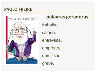 palavras geradoras
trabalho,
salário,
entrevista,
emprego,
demissão
greve,
 