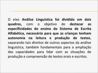 O eixo Análise Linguística foi dividido em dois
quadros, com o objetivo de destacar as
especificidades do ensino do Sistema de Escrita
Alfabética, necessário para que as crianças tenham
autonomia na leitura e produção de textos,
separando tais direitos de outros aspectos da análise
linguística, também fundamentais para a ampliação
das capacidades para lidar com as situações de
produção e compreensão de textos orais e escritos.
 