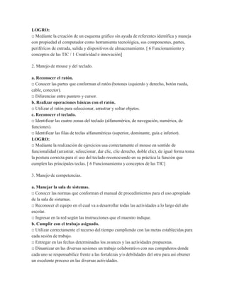 LOGRO:
□ Mediante la creación de un esquema gráfico sin ayuda de referentes identifica y maneja
con propiedad el computador como herramienta tecnológica, sus componentes, partes,
periféricos de entrada, salida y dispositivos de almacenamiento. [ 6 Funcionamiento y
conceptos de las TIC / 1 Creatividad e innovación]
2. Manejo de mouse y del teclado.
a. Reconocer el ratón.
□ Conocer las partes que conforman el ratón (botones izquierdo y derecho, botón rueda,
cable, conector).
□ Diferenciar entre puntero y cursor.
b. Realizar operaciones básicas con el ratón.
□ Utilizar el ratón para seleccionar, arrastrar y soltar objetos.
c. Reconocer el teclado.
□ Identificar las cuatro zonas del teclado (alfanumérica, de navegación, numérica, de
funciones).
□ Identificar las filas de teclas alfanuméricas (superior, dominante, guía e inferior).
LOGRO:
□ Mediante la realización de ejercicios usa correctamente el mouse en sentido de
funcionalidad (arrastrar, seleccionar, dar clic, clic derecho, doble clic), de igual forma toma
la postura correcta para el uso del teclado reconociendo en su práctica la función que
cumplen las principales teclas. [ 6 Funcionamiento y conceptos de las TIC]
3. Manejo de competencias.
a. Manejar la sala de sistemas.
□ Conocer las normas que conforman el manual de procedimientos para el uso apropiado
de la sala de sistemas.
□ Reconocer el equipo en el cual va a desarrollar todas las actividades a lo largo del año
escolar.
□ Ingresar en la red según las instrucciones que el maestro indique.
b. Cumplir con el trabajo asignado.
□ Utilizar correctamente el recurso del tiempo cumpliendo con las metas establecidas para
cada sesión de trabajo.
□ Entregar en las fechas determinadas los avances y las actividades propuestas.
□ Dinamizar en las diversas sesiones un trabajo colaborativo con sus compañeros donde
cada uno se responsabilice frente a las fortalezas y/o debilidades del otro para así obtener
un excelente proceso en las diversas actividades.

 