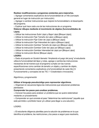 Realizar modificaciones a programas existentes para mejorarlos.
□ Agregar comentarios explicativos de la funcionalidad de un hilo (concepto
general en lugar de instrucción por instrucción).
□ Agregar o cambiar instrucciones que mejoren la funcionalidad o el desempeño
del programa.
□ Explicar qué hace cada una de las instrucciones de un programa.
Elaborar dibujos mediante el movimiento de objetos (funcionalidades de
Lápiz).
□ Utilizar las instrucciones Subir Lápiz y Bajar Lápiz [Bloque Lápiz].
□ Utilizar la instrucción Fijar Tamaño de Lápiz a [Bloque Lápiz].
□ Utilizar la instrucción Fijar Color de Lápiz a [Bloque Lápiz]
□ Utilizar la instrucción Fijar Intensidad de Lápiz a [Bloque Lápiz]
□ Utilizar la instrucción Cambiar Tamaño de Lápiz por [Bloque Lápiz]
□ Utilizar la instrucción Cambiar Color de Lápiz por [Bloque Lápiz]
□ Utilizar la instrucción Cambiar Intensidad de Lápiz por [Bloque Lápiz]
□ Utilizar la instrucción Borrar [Bloque Lápiz].
LOGRO:
□ Dado el proyecto en Scratch llamado “Ampliando el juego del pong” el estudiante
utiliza la funcionalidad del lápiz y notas, agrega o cambia las instrucciones
necesarias de tal manera que el programa cumpla con las nuevas
especificaciones como cambiar de tamaño un objeto y cambiar de objeto,
presentando comentarios explicativos a la funcionalidad de cada hilo [ 6
Funcionamiento y conceptos de las TIC / 1 Creatividad e innovación].
Algoritmos y programación
Utilizar el lenguaje pseudocódigo para representar algoritmos.
□ Organizar en secuencia lógica las instrucciones que solucionan problemas
planteados
Comprender los pasos para analizar problemas.
□ Conocer los pasos para analizar un problema que se quiere sistematizar
mediante un procedimiento
□ Comprender en qué consiste el paso "determinar las restricciones" (aquello que
está permitido o prohibido hacer y/o utilizar para llegar a una solución).
LOGRO:
□ El estudiante diligencia plantillas para la solución de problemas en la que
identifica el problema, las restricciones y los pasos a seguir para resolverlo,

 