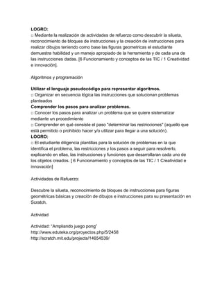 LOGRO:
□ Mediante la realización de actividades de refuerzo como descubrir la silueta,
reconocimiento de bloques de instrucciones y la creación de instrucciones para
realizar dibujos teniendo como base las figuras geometricas el estudiante
demuestra habilidad y un manejo apropiado de la herramienta y de cada una de
las instrucciones dadas. [6 Funcionamiento y conceptos de las TIC / 1 Creatividad
e innovación].
Algoritmos y programación
Utilizar el lenguaje pseudocódigo para representar algoritmos.
□ Organizar en secuencia lógica las instrucciones que solucionan problemas
planteados
Comprender los pasos para analizar problemas.
□ Conocer los pasos para analizar un problema que se quiere sistematizar
mediante un procedimiento
□ Comprender en qué consiste el paso "determinar las restricciones" (aquello que
está permitido o prohibido hacer y/o utilizar para llegar a una solución).
LOGRO:
□ El estudiante diligencia plantillas para la solución de problemas en la que
identifica el problema, las restricciones y los pasos a seguir para resolverlo,
explicando en ellas, las instrucciones y funciones que desarrollaran cada uno de
los objetos creados. [ 6 Funcionamiento y conceptos de las TIC / 1 Creatividad e
innovación]
Actividades de Refuerzo:
Descubre la silueta, reconocimiento de bloques de instrucciones para figuras
geométricas básicas y creación de dibujos e instrucciones para su presentación en
Scratch.
Actividad
Actividad: “Ampliando juego pong”
http://www.eduteka.org/proyectos.php/5/2458
http://scratch.mit.edu/projects/14654539/

 