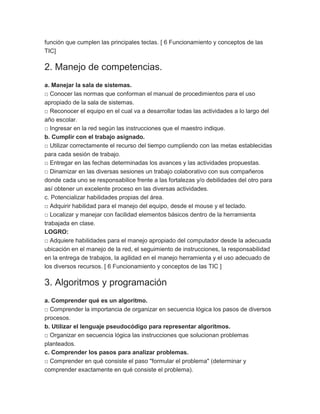 función que cumplen las principales teclas. [ 6 Funcionamiento y conceptos de las
TIC]

2. Manejo de competencias.
a. Manejar la sala de sistemas.
□ Conocer las normas que conforman el manual de procedimientos para el uso
apropiado de la sala de sistemas.
□ Reconocer el equipo en el cual va a desarrollar todas las actividades a lo largo del
año escolar.
□ Ingresar en la red según las instrucciones que el maestro indique.
b. Cumplir con el trabajo asignado.
□ Utilizar correctamente el recurso del tiempo cumpliendo con las metas establecidas
para cada sesión de trabajo.
□ Entregar en las fechas determinadas los avances y las actividades propuestas.
□ Dinamizar en las diversas sesiones un trabajo colaborativo con sus compañeros
donde cada uno se responsabilice frente a las fortalezas y/o debilidades del otro para
así obtener un excelente proceso en las diversas actividades.
c. Potencializar habilidades propias del área.
□ Adquirir habilidad para el manejo del equipo, desde el mouse y el teclado.
□ Localizar y manejar con facilidad elementos básicos dentro de la herramienta
trabajada en clase.
LOGRO:
□ Adquiere habilidades para el manejo apropiado del computador desde la adecuada
ubicación en el manejo de la red, el seguimiento de instrucciones, la responsabilidad
en la entrega de trabajos, la agilidad en el manejo herramienta y el uso adecuado de
los diversos recursos. [ 6 Funcionamiento y conceptos de las TIC ]

3. Algoritmos y programación
a. Comprender qué es un algoritmo.
□ Comprender la importancia de organizar en secuencia lógica los pasos de diversos
procesos.
b. Utilizar el lenguaje pseudocódigo para representar algoritmos.
□ Organizar en secuencia lógica las instrucciones que solucionan problemas
planteados.
c. Comprender los pasos para analizar problemas.
□ Comprender en qué consiste el paso "formular el problema" (determinar y
comprender exactamente en qué consiste el problema).

 