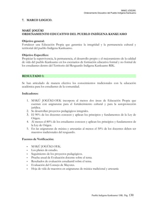 MAKÚ JOGÚKI.
Ordenamiento Educativo del Pueblo Indígena Kankuamo
7. MARCO LOGICO.
MAKÚ JOGÚKI
ORDENAMIENTO EDUCATIVO DEL PUEBLO INDÍGENA KANKUAMO
Objetivo general:
Fortalecer una Educación Propia que garantice la integridad y la permanencia cultural y
territorial del pueblo Indígena Kankuamo.
Objetivo Específico:
Propiciar la supervivencia, la permanencia, el desarrollo propio y el mejoramiento de la calidad
de vida del pueblo Kankuamo en los escenarios de formación educativa formal y no formal de
los estudiantes dentro del Territorio del Resguardo Indígena Kankuamo RIK.
RESULTADO 1:
Se han articulado de manera efectiva los conocimientos tradicionales con la educación
académica para los estudiantes de la comunidad.
Indicadores:
1. MAKÚ JOGÚKI-OEK incorpora al menos dos áreas de Educación Propia que
cuentan con asignaturas para el fortalecimiento cultural y para la autoprotección
jurídica.
2. Se desarrollan proyectos pedagógicos integrales.
3. El 90% de los docentes conocen y aplican los principios y fundamentos de la Ley de
Origen.
4. Al menos el 80% de los estudiantes conocen y aplican los principios y fundamentos de
la Ley de Origen.
5. En las asignaturas de música y artesanías al menos el 50% de los docentes deben ser
maestros tradicionales del resguardo.
Fuentes de Verificación:
- MAKÚ JOGÚKI-OEK.
- Los planes de estudio.
- Seguimiento de los proyectos pedagógicos.
- Prueba anual de Evaluación docente sobre el tema.
- Resultados de evaluación estudiantil sobre el tema.
- Evaluación del Consejo de Mayores.
- Hoja de vida de maestros en asignaturas de música tradicional y artesanía
Pueblo Indigena Kankuamo/ OIK. Pág. 130
 