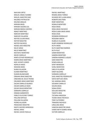 MAKÚ JOGÚKI.
Ordenamiento Educativo del Pueblo Indígena Kankuamo
MAYURIS ORTIZ
MIGUEL ANGEL RUMBO
MIGUEL MAESTRE DIAZ
MILDRED PATRICIA M
MILENIS ARAUJO
MIRIAM ARIAS
MIRIAM CACERES GIL
MIRIAM MARIA CACERES
NANCY MARTINEZ
NARCIZO MARTINEZ
NARCIZO VILLAZON
NEFFER JULIAN ARIAS
NEFFER MAESTRE
NEFFER PACHECO
NEIDES JOSE MAESTRE
NELSY ARIAS
NELSY MARTINEZ
NESTOR D MONTERO
NEVID CARRILLO
NINFA ESTHER RODRIGUEZ
NIXON ARIAS MARTINEZ
NOE VICENTE CORZO
NOHELIA ARIAS
NOHEMI ARIAS
NUBIA VILLAZON
OLINDA MARTINEZ
OLMAN BLANCHARD
OMAIRA ARIAS MAESTRE
ONESIMO DE JESUS TRIANA
ORLANDO ARIAS MARTINEZ
OSCAR CARRILLO BLANCO
OSCAR CARRILLO DAZA
OSCAR DAVID MONTERO
OSMAIRIS CARRILLO
OSMAN SARMIENTO
PABLO CELESTINO TORREZ
PAULINA ORTEGA
PAULINA VILLAZON
PEDRO VILLAZON
PRAXCEDES MAESTRE
RADYS CACERES MINDIOLA
RAFAEL ARIAS
RAFAEL DAVID PADILLA
RAFAEL MARTINEZ
RENIRA ARIAS TORREZ
RICARDO REY LUJAN ARIAS
ROBERTO BELTRAN
ROBY MONTERO
RONALD MONTERO
ROSA ARIAS
ROSA ARIAS PACHECO
ROSA CLARA ARIAS ARIAS
ROSA VEGA
ROSMIRA RODRIGUEZ
ROSSANA SIBATA
RUBIELA VILLAZON
RUBYS ROMERO RODRIGUEZ
RUTH ARIAS
RUTH MARTINEZ BARROS
RUTH RUIZ
SAMIR MONTERO
SANDRA MONTERO
SANDRA RAMIREZ LUQUEZ
SARA MAESTRE
SENEN ARAUJO
SENIT MENDOZA
SHIRLI MONTERO
SIBELIS VILLAZON
SINDY BULDING
SIOMARA CARRILLO
SIVEL MAESTRE RODRIGUEZ
SOFIA MATILDE ARIAS
SOL MARINA ARIAS
SOLIMAX CARRILLO
SOLON ARIAS
SONIA PEREZ
SOULDES MAESTRE
TAIDETH ARIA
TATIANA HINOJOSA
TELMA ARIAS PACHECO
TONY GUTIERREZ
TRINIDAD PACHECO
URSULINA ARIAS
VANESSA MAESTRE ARIAS
VIANIS IBETH GOMEZ ARIAS
VICTOR CARRILLO
Pueblo Indigena Kankuamo/ OIK. Pág. 149
 