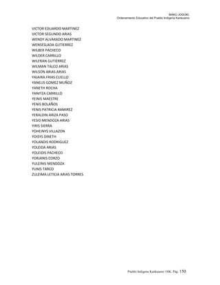 MAKÚ JOGÚKI.
Ordenamiento Educativo del Pueblo Indígena Kankuamo
VICTOR EDUARDO MARTINEZ
VICTOR SEGUNDO ARIAS
WENDY ALVARADO MARTINEZ
WENSESLADA GUTIERREZ
WILBER PACHECO
WILDER CARRILLO
WILFRAN GUTIERREZ
WILMAN TALCO ARIAS
WILSON ARIAS ARIAS
YAJAIRA FRIAS CUELLO
YANELIS GOMEZ MUÑOZ
YANETH ROCHA
YANITZA CARRILLO
YEINIS MAESTRE
YENIS BOLAÑOS
YENIS PATRICIA RAMIREZ
YERALDIN ARIZA PASO
YESID MENDOZA ARIAS
YIRIS SIERRA
YOHEINYS VILLAZON
YOISYS DINETH
YOLANDIS RODRIGUEZ
YOLEIDA ARIAS
YOLEIDIS PACHECO
YORJANIS CORZO
YULEINIS MENDOZA
YUNIS TARCO
ZULEIMA LETICIA ARIAS TORRES
Pueblo Indigena Kankuamo/ OIK. Pág. 150
 