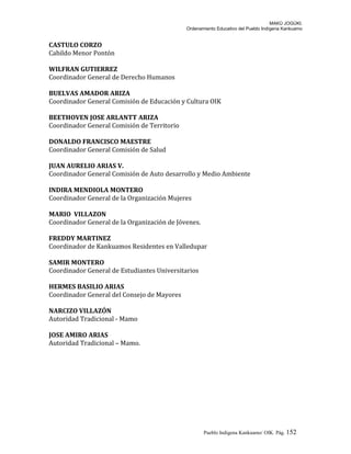 MAKÚ JOGÚKI.
Ordenamiento Educativo del Pueblo Indígena Kankuamo
CASTULO CORZO
Cabildo Menor Pontón
WILFRAN GUTIERREZ
Coordinador General de Derecho Humanos
BUELVAS AMADOR ARIZA
Coordinador General Comisión de Educación y Cultura OIK
BEETHOVEN JOSE ARLANTT ARIZA
Coordinador General Comisión de Territorio
DONALDO FRANCISCO MAESTRE
Coordinador General Comisión de Salud
JUAN AURELIO ARIAS V.
Coordinador General Comisión de Auto desarrollo y Medio Ambiente
INDIRA MENDIOLA MONTERO
Coordinador General de la Organización Mujeres
MARIO VILLAZON
Coordinador General de la Organización de Jóvenes.
FREDDY MARTINEZ
Coordinador de Kankuamos Residentes en Valledupar
SAMIR MONTERO
Coordinador General de Estudiantes Universitarios
HERMES BASILIO ARIAS
Coordinador General del Consejo de Mayores
NARCIZO VILLAZÓN
Autoridad Tradicional - Mamo
JOSE AMIRO ARIAS
Autoridad Tradicional – Mamo.
Pueblo Indigena Kankuamo/ OIK. Pág. 152
 