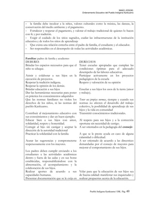 MAKÚ JOGÚKI.
Ordenamiento Educativo del Pueblo Indígena Kankuamo
- la familia debe inculcar a la niñez, valores culturales como la música, las danzas, la
conservación del medio ambiente y el pagamento.
- Fortalecer y respetar el pagamento, y valorar el trabajo tradicional de quienes lo hacen
con fe y por tradición.
- Exigir el cuidado de los sitios sagrados, cuidar las infraestructuras de la institución
educativa y de todos los sitios de aprendizaje
- Que exista una relación estrecha entre el padre de familia, el estudiante y el educador.
- Ser responsables en el desempeño de todas las actividades académicas.
Familias: padres de familia y acudientes
DEBERES DERECHOS
Brindar los espacios necesarios para que el
niño se eduque.
Tener escuelas apropiadas que cumplan las
condiciones óptimas para el adecuado
desempeño de las labores educativas.
Asistir y colaborar a sus hijos en la
ejecución de proyectos.
Participar activamente en los proyectos
pedagógicos de la escuela
Respetar la tradición indígena.
Respetar la opinión de los demás.
Respeto y valoración de su opinión
Brindar educación a sus hijos
Dar las herramientas necesarias para poner
en práctica los conocimientos adquiridos
Enseñar a sus hijos los usos de la tierra (amor
y trabajo).
Que las normas familiares no violen los
derechos de los niños, ni las normas del
pueblo Kankuamo.
Tener sus propias normas, siempre y cuando sus
normas no afecten el desarrollo del trabajo
colectivo, la posibilidad de aprendizaje de sus
hijos y la vida en comunidad
Contribuir al mejoramiento educativo con
sus conocimientos y dar un buen ejemplo.
Transmitir conocimientos tradicionales.
Educar bien a sus hijos con amor,
solidaridad, respeto y honestidad.
Corregir al hijo sin castigar y aceptar la
dirección de la autoridad tradicional
Al respeto para sus hijos y a la corrección
oportuna sin necesidad de castigo.
A ser orientados en la pedagogía del consejo
Practicar la solidaridad con la familia A que se le preste ayuda en caso de alguna
calamidad o dificultad.
Acatar las sugerencias y comprometerse
respetuosamente con los mayores.
A ser orientado de acuerdo a las directrices
demandadas por el consejo de mayores para
mejorar el comportamiento de sus hijos.
Los padres deben cumplir enviando a los
estudiantes a las actividades académicas
dentro y fuera de las aulas y en sus horas
establecidas, responsabilizándose con la
alimentación, el acompañamiento y la
colaboración de sus hijos.
Realizar aportes de acuerdo a sus
capacidades humanas.
Presentar documentación que se le exija en
Velar para que la educación de sus hijos sea
de buena calidad: manifestar sus inquietudes y
realizar propuestas acerca de la educación.
Pueblo Indigena Kankuamo/ OIK. Pág. 49
 