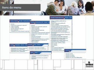 Itens do menu
 