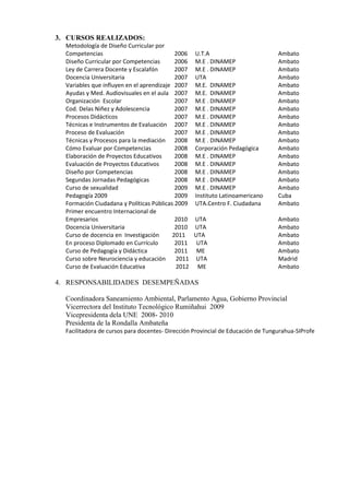 3. CURSOS REALIZADOS:
  Metodología de Diseño Curricular por
  Competencias                             2006   U.T.A                          Ambato
  Diseño Curricular por Competencias       2006   M.E . DINAMEP                  Ambato
  Ley de Carrera Docente y Escalafón       2007   M.E . DINAMEP                  Ambato
  Docencia Universitaria                   2007   UTA                            Ambato
  Variables que influyen en el aprendizaje 2007   M.E. DINAMEP                   Ambato
  Ayudas y Med. Audiovisuales en el aula 2007     M.E. DINAMEP                   Ambato
  Organización Escolar                     2007   M.E . DINAMEP                  Ambato
  Cod. Delas Niñez y Adolescencia          2007   M.E . DINAMEP                  Ambato
  Procesos Didácticos                      2007   M.E . DINAMEP                  Ambato
  Técnicas e Instrumentos de Evaluación 2007      M.E . DINAMEP                  Ambato
  Proceso de Evaluación                    2007   M.E . DINAMEP                  Ambato
  Técnicas y Procesos para la mediación 2008      M.E . DINAMEP                  Ambato
  Cómo Evaluar por Competencias            2008   Corporación Pedagógica         Ambato
  Elaboración de Proyectos Educativos      2008   M.E . DINAMEP                  Ambato
  Evaluación de Proyectos Educativos       2008   M.E . DINAMEP                  Ambato
  Diseño por Competencias                  2008   M.E . DINAMEP                  Ambato
  Segundas Jornadas Pedagógicas            2008   M.E . DINAMEP                  Ambato
  Curso de sexualidad                      2009   M.E . DINAMEP                  Ambato
  Pedagogía 2009                           2009   Instituto Latinoamericano      Cuba
  Formación Ciudadana y Políticas Públicas 2009   UTA.Centro F. Ciudadana        Ambato
  Primer encuentro Internacional de
  Empresarios                              2010   UTA                            Ambato
  Docencia Universitaria                   2010   UTA                            Ambato
  Curso de docencia en Investigación      2011    UTA                            Ambato
  En proceso Diplomado en Currículo        2011    UTA                           Ambato
  Curso de Pedagogía y Didáctica           2011    ME                            Ambato
  Curso sobre Neurociencia y educación     2011    UTA                           Madrid
  Curso de Evaluación Educativa            2012    ME                            Ambato

4. RESPONSABILIDADES DESEMPEÑADAS

  Coordinadora Saneamiento Ambiental, Parlamento Agua, Gobierno Provincial
  Vicerrectora del Instituto Tecnológico Rumiñahui 2009
  Vicepresidenta dela UNE 2008- 2010
  Presidenta de la Rondalla Ambateña
  Facilitadora de cursos para docentes- Dirección Provincial de Educación de Tungurahua-SIProfe
 