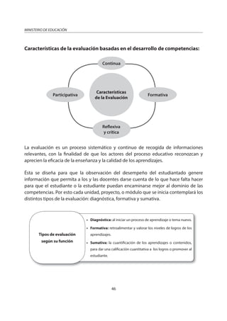 46
MINISTERIO DE EDUCACIÓN
Características de la evaluación basadas en el desarrollo de competencias:
La evaluación es un proceso sistemático y continuo de recogida de informaciones
relevantes, con la finalidad de que los actores del proceso educativo reconozcan y
aprecien la eficacia de la enseñanza y la calidad de los aprendizajes.
Ésta se diseña para que la observación del desempeño del estudiantado genere
información que permita a los y las docentes darse cuenta de lo que hace falta hacer
para que el estudiante o la estudiante puedan encaminarse mejor al dominio de las
competencias. Por esto cada unidad, proyecto, o módulo que se inicia contemplará los
distintos tipos de la evaluación: diagnóstica, formativa y sumativa.
Continua
Reflexiva
y crítica
FormativaParticipativa
Características
de la Evaluación
• Diagnóstica: al iniciar un proceso de aprendizaje o tema nuevo.
• Formativa: retroalimentar y valorar los niveles de logros de los
aprendizajes.
• Sumativa: la cuantificación de los aprendizajes o contenidos,
para dar una calificación cuantitativa a los logros o promover al
estudiante.
Tipos de evaluación
según su función
 