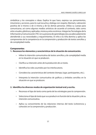 NIVEL PRIMARIO DISEÑO CURRICULAR
57
simbólicas y los conceptos e ideas. Explica lo que hace, expresa sus pensamientos,
intuiciones y acciones, para lo cual escucha y dialoga con respeto, libertad y valoración
positiva de sí mismo o de sí misma y de las demás personas. Utiliza su cuerpo para
comunicarse, así como algunos medios artísticos de acuerdo al contexto, tales como
artesvisuales,plásticasyaplicadas,músicayartesescénicas.IntegralasTecnologíasdela
InformaciónyComunicación(TIC) ensuprocesodeaprendizajeylasusaadecuadamente
atendiendo a sus necesidades y requerimientos. El niño o la niña domina y aplica los
componentes de la competencia en la comprensión y producción de textos sencillos y
de complejidad media.
Componentes
1. Reconoce los elementos y características de la situación de comunicación.
• Infiere la intención comunicativa de textos sencillos y de complejidad media
en la situación en que se producen.
• Clarifica su intención antes de la producción de un texto.
• Identifica los roles asumidos por los interlocutores.
• Considera las características del contexto (tiempo, lugar, participantes, etc.).
• Interpreta la intención comunicativa de gráficos y símbolos sencillos en la
situación en que se producen.
2. Identifica los diversos modos de organización textual oral y escrita.
• Reconoce el tipo de texto como parte de las estrategias para la comprensión.
• Selecciona el tipo de texto que va a producir en función de la situación y de su
intención comunicativa.
• Aplica su conocimiento de las relaciones internas del texto (coherencia y
cohesión) en la comprensión y producción.
 