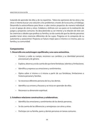 64
MINISTERIO DE EDUCACIÓN
tratando de aprender de ellos y de no repetirlos. Tolera las opiniones de los otros y las
otras e intenta buscar una solución a los problemas a través de la escucha y el diálogo.
Desarrolla la autoconfianza para llevar a cabo ciertos proyectos de manera individual
o con el apoyo de otros y otras. Colabora y disfruta con sus pares en la realización de
juegos y proyectos comunes. Va descubriendo su ser interior y la relación de éste con
las creencias o ideales que profesa su familia y se da cuenta de que las demás personas
pueden tener otras creencias diferentes de las suyas. Progresa en la conquista de su
autonomía y autocontrol. Proyecta un futuro mejor para sí mismo o sí misma, para su
familia y su comunidad.
Componentes
1. Desarrolla una autoimagen equilibrada y una sana autoestima.
• Conoce y cuida su cuerpo, reconoce sus cambios y su identidad personal,
psicosexual y de género.
• Explora, observa y se da cuenta de que tiene fortalezas, talentos y limitaciones.
• Identifica y expresa sus emociones y sentimientos.
• Opina sobre sí mismo o sí misma a partir de sus fortalezas, limitaciones e
historia personal y familiar.
• Se reconoce diferente persona de los y las demás.
• Identifica sus errores y fracasos y se inicia en aprender de ellos.
• Reconoce su dimensión espiritual.
2. Establece relaciones constructivas y colaborativas.
• Identifica las emociones y sentimientos de las demás personas.
• Se da cuenta de las diferencias y semejanzas con otros y otras.
• Participa con su familia, pares y demás personas en tareas comunes.
 