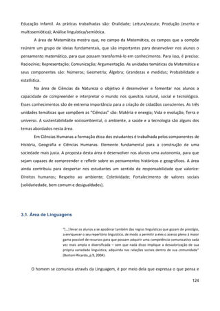 124
Educação Infantil. As práticas trabalhadas são: Oralidade; Leitura/escuta; Produção (escrita e
multissemiótica); Análise linguística/semiótica.
A área de Matemática mostra que, no campo da Matemática, os campos que a compõe
reúnem um grupo de ideias fundamentais, que são importantes para desenvolver nos alunos o
pensamento matemático, para que possam transformá-lo em conhecimento. Para isso, é preciso:
Raciocínio; Representação; Comunicação; Argumentação. As unidades temáticas da Matemática e
seus componentes são: Números; Geometria; Álgebra; Grandezas e medidas; Probabilidade e
estatística.
Na área de Ciências da Natureza o objetivo é desenvolver e fomentar nos alunos a
capacidade de compreender e interpretar o mundo nos quesitos natural, social e tecnológico.
Esses conhecimentos são de extrema importância para a criação de cidadãos conscientes. As três
unidades temáticas que compõem as “Ciências” são: Matéria e energia; Vida e evolução; Terra e
universo. A sustentabilidade socioambiental, o ambiente, a saúde e a tecnologia são alguns dos
temas abordados nesta área.
Em Ciências Humanas a formação ética dos estudantes é trabalhada pelos componentes de
História, Geografia e Ciências Humanas. Elemento fundamental para a construção de uma
sociedade mais justa. A proposta desta área é desenvolver nos alunos uma autonomia, para que
sejam capazes de compreender e refletir sobre os pensamentos históricos e geográficos. A área
ainda contribuiu para despertar nos estudantes um sentido de responsabilidade que valorize:
Direitos humanos; Respeito ao ambiente; Coletividade; Fortalecimento de valores sociais
(solidariedade, bem comum e desigualdades).
3.1. Área de Linguagens
“[...] levar os alunos a se apoderar também das regras linguísticas que gozam de prestígio,
a enriquecer o seu repertório linguístico, de modo a permitir a eles o acesso pleno à maior
gama possível de recursos para que possam adquirir uma competência comunicativa cada
vez mais ampla e diversificada – sem que nada disso implique a desvalorização de sua
própria variedade linguística, adquirida nas relações sociais dentro de sua comunidade”
(Bortoni-Ricardo, p.9, 2004).
O homem se comunica através da Linguagem, é por meio dela que expressa o que pensa e
 