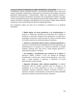 154
Competencia RESUELVE PROBLEMAS DE FORMA, MOVIMIENTO Y LOCALIZACIÓN. Consiste en que
el estudiante se oriente y describa la posición y el movimiento de objetos y de sí mismo en el
espacio, visualizando, interpretando y relacionando las características de los objetos con formas
geométricas bidimensionales y tridimensionales. Implica que realice mediciones directas o
indirectas de la superficie, del perímetro, del volumen y de la capacidad de los objetos, y que logre
construir representaciones de las formas geométricas para diseñar objetos, planos y maquetas,
usando instrumentos, estrategias y procedimientos de construcción y medida. Además describa
trayectorias y rutas, usando sistemas de referencia y lenguaje geométrico.
Esta competencia implica, por parte de los estudiantes, la combinación de las siguientes
capacidades:
• Modela objetos con formas geométricas y sus transformaciones: Es
construir un modelo que reproduzca las características de los objetos, su
localización y movimiento, mediante formas geométricas, sus elementos y
propiedades; la ubicación y transformaciones en el plano. Es también evaluar
si el modelo cumple con las condiciones dadas en el problema.
• Comunica su comprensión sobre las formas y relaciones geométricas: Es
comunicar su comprensión de las propiedades de las formas geométricas, sus
transformaciones y la ubicación en un sistema de referencia; es también
establecer relaciones entre estas formas, usando lenguaje geométrico y
representaciones gráficas o simbólicas
• Usa estrategias y procedimientos para orientarse en el espacio: Es
seleccionar, adaptar, combinar o crear, una variedad de estrategias,
procedimientos y recursos para construir formas geométricas, trazar rutas,
medir o estimar distancias y superficies, y transformar las formas
bidimensionales y tridimensionales.
• Argumenta afirmaciones sobre relaciones geométricas: Es elaborar
afirmaciones sobre las posibles relaciones entre los elementos y las
propiedades de las formas geométricas; en base a su exploración o
visualización. Asimismo, justificarlas, validarlas o refutarlas, en base a su
experiencia, ejemplos o contraejemplos, y conocimientos sobre propiedades
geométricas; usando el razonamiento inductivo o deductivo.
 