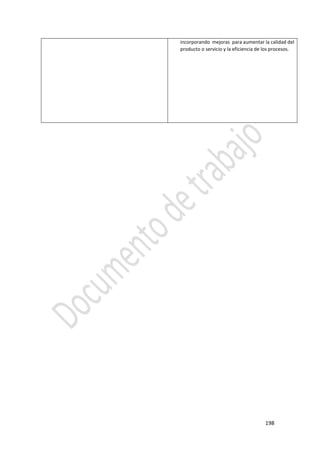 198
incorporando mejoras para aumentar la calidad del
producto o servicio y la eficiencia de los procesos.
 