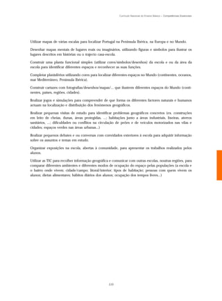 Currículo Nacional do Ensino Básico – Competências Essenciais




Utilizar mapas de várias escalas para localizar Portugal na Península Ibérica, na Europa e no Mundo.

Desenhar mapas mentais de lugares reais ou imaginários, utilizando figuras e símbolos para ilustrar os
lugares descritos em histórias ou o trajecto casa-escola.

Construir uma planta funcional simples (utilizar cores/símbolos/desenhos) da escola e ou da área da
escola para identificar diferentes espaços e reconhecer as suas funções.

Completar planisférios utilizando cores para localizar diferentes espaços no Mundo (continentes, oceanos,
mar Mediterrâneo, Península Ibérica).

Construir cartazes com fotografias/desenhos/mapas/... que ilustrem diferentes espaços do Mundo (conti-
nentes, países, regiões, cidades).

Realizar jogos e simulações para compreender de que forma os diferentes factores naturais e humanos
actuam na localização e distribuição dos fenómenos geográficos.

Realizar pequenas visitas de estudo para identificar problemas geográficos concretos (ex. construções
em leito de cheias, dunas, áreas protegidas, ...; habitações junto a áreas industriais, lixeiras, aterros
sanitários, ...; dificuldades ou conflitos na circulação de peões e de veículos motorizados nas vilas e
cidades; espaços verdes nas áreas urbanas...)

Realizar pequenos debates e ou conversas com convidados exteriores à escola para adquirir informação
sobre os assuntos e temas em estudo.

Organizar exposições na escola, abertas à comunidade, para apresentar os trabalhos realizados pelos
alunos.

Utilizar as TIC para recolher informação geográfica e comunicar com outras escolas, noutras regiões, para
comparar diferentes ambientes e diferentes modos de ocupação do espaço pelas populações (a escola e
o bairro onde vivem; cidade/campo; litoral/interior; tipos de habitação; pessoas com quem vivem os
alunos; dietas alimentares; hábitos diários dos alunos; ocupação dos tempos livres...)




                                                  115
 