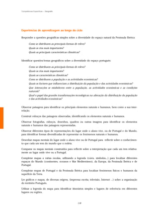 Competências Específicas – Geografia




Experiências de aprendizagem ao longo do ciclo

Responder a questões geográficas simples sobre a diversidade do espaço natural da Península Ibérica:

        Como se distribuem as principais formas de relevo?
        Quais os rios mais importantes?
        Quais as principais características climáticas?


Identificar questões/temas geográficos sobre a diversidade do espaço português:

        Como se distribuem as principais formas de relevo?
        Quais os rios mais importantes?
        Quais as características climáticas?
        Como se distribuem a população e as actividades económicas?
        Quais os factores que influenciam a distribuição da população e das actividades económicas?
        Que interacções se estabelecem entre a população, as actividades económicas e as condições
        naturais?
        Qual o papel das grandes transformações tecnológicas na alteração da distribuição da população
        e das actividades económicas?


Observar paisagens para identificar os principais elementos naturais e humanos, bem como a sua inter-
relação.

Construir esboços das paisagens observadas, identificando os elementos naturais e humanos.

Observar fotografias, esboços, desenhos, quadros ou outras imagens para identificar os elementos
naturais e humanos das paisagens representadas.

Observar diferentes tipos de representações do lugar onde o aluno vive, ou de Portugal e do Mundo,
para identificar formas diversificadas de representar os fenómenos naturais e humanos.

Desenhar mapas mentais do lugar onde o aluno vive ou de Portugal para reflectir sobre o conhecimen-
to que cada um tem do mundo que o rodeia.

Comparar os mapas mentais construídos para reflectir sobre a interpretação que cada um tem relativa-
mente ao lugar onde vive ou a Portugal.

Completar mapas a várias escalas, utilizando a legenda (cores, símbolos...) para localizar diferentes
espaços do Mundo (continentes, oceanos e Mar Mediterrâneo), da Europa, da Península Ibérica e de
Portugal.

Completar mapas de Portugal e da Península Ibérica para localizar fenómenos físicos e humanos da
superfície da Terra.

Ler gráficos e mapas, de diversas origens, (imprensa escrita, televisão, Internet ...) sobre a organização
do território Português.

Utilizar a legenda do mapa para identificar itinerários simples e lugares de referência em diferentes
lugares ou regiões.



                                                     118
 