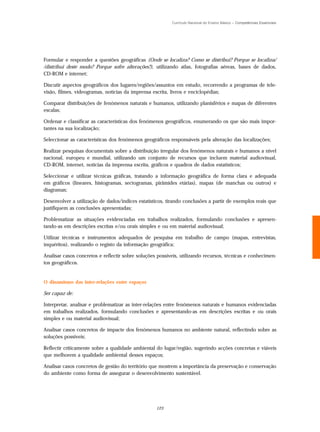 Currículo Nacional do Ensino Básico – Competências Essenciais




Formular e responder a questões geográficas (Onde se localiza? Como se distribui? Porque se localiza/
/distribui deste modo? Porque sofre alterações?), utilizando atlas, fotografias aéreas, bases de dados,
CD-ROM e internet;

Discutir aspectos geográficos dos lugares/regiões/assuntos em estudo, recorrendo a programas de tele-
visão, filmes, videogramas, notícias da imprensa escrita, livros e enciclopédias;

Comparar distribuições de fenómenos naturais e humanos, utilizando planisférios e mapas de diferentes
escalas;

Ordenar e classificar as características dos fenómenos geográficos, enumerando os que são mais impor-
tantes na sua localização;

Seleccionar as características dos fenómenos geográficos responsáveis pela alteração das localizações;

Realizar pesquisas documentais sobre a distribuição irregular dos fenómenos naturais e humanos a nível
nacional, europeu e mundial, utilizando um conjunto de recursos que incluem material audiovisual,
CD-ROM, internet, notícias da imprensa escrita, gráficos e quadros de dados estatísticos;

Seleccionar e utilizar técnicas gráficas, tratando a informação geográfica de forma clara e adequada
em gráficos (lineares, histogramas, sectogramas, pirâmides etárias), mapas (de manchas ou outros) e
diagramas;

Desenvolver a utilização de dados/índices estatísticos, tirando conclusões a partir de exemplos reais que
justifiquem as conclusões apresentadas;

Problematizar as situações evidenciadas em trabalhos realizados, formulando conclusões e apresen-
tando-as em descrições escritas e/ou orais simples e ou em material audiovisual;

Utilizar técnicas e instrumentos adequados de pesquisa em trabalho de campo (mapas, entrevistas,
inquéritos), realizando o registo da informação geográfica;

Analisar casos concretos e reflectir sobre soluções possíveis, utilizando recursos, técnicas e conhecimen-
tos geográficos.


O dinamismo das inter-relações entre espaços

Ser capaz de:

Interpretar, analisar e problematizar as inter-relações entre fenómenos naturais e humanos evidenciadas
em trabalhos realizados, formulando conclusões e apresentando-as em descrições escritas e ou orais
simples e ou material audiovisual;

Analisar casos concretos de impacte dos fenómenos humanos no ambiente natural, reflectindo sobre as
soluções possíveis;

Reflectir criticamente sobre a qualidade ambiental do lugar/região, sugerindo acções concretas e viáveis
que melhorem a qualidade ambiental desses espaços;

Analisar casos concretos de gestão do território que mostrem a importância da preservação e conservação
do ambiente como forma de assegurar o desenvolvimento sustentável.




                                                   123
 