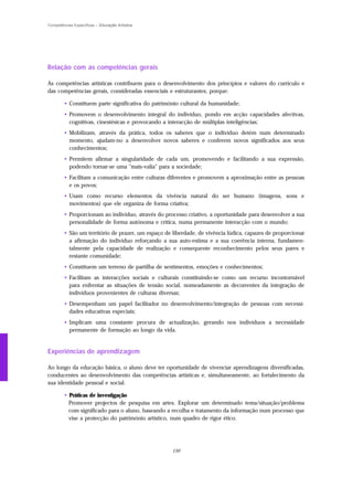 Competências Específicas – Educação Artística




Relação com as competências gerais

As competências artísticas contribuem para o desenvolvimento dos princípios e valores do currículo e
das competências gerais, consideradas essenciais e estruturantes, porque:

        • Constituem parte significativa do património cultural da humanidade;
        • Promovem o desenvolvimento integral do indivíduo, pondo em acção capacidades afectivas,
          cognitivas, cinestésicas e provocando a interacção de múltiplas inteligências;
        • Mobilizam, através da prática, todos os saberes que o indivíduo detém num determinado
          momento, ajudam-no a desenvolver novos saberes e conferem novos significados aos seus
          conhecimentos;
        • Permitem afirmar a singularidade de cada um, promovendo e facilitando a sua expressão,
          podendo tornar-se uma "mais-valia" para a sociedade;
        • Facilitam a comunicação entre culturas diferentes e promovem a aproximação entre as pessoas
          e os povos;
        • Usam como recurso elementos da vivência natural do ser humano (imagens, sons e
          movimentos) que ele organiza de forma criativa;
        • Proporcionam ao indivíduo, através do processo criativo, a oportunidade para desenvolver a sua
          personalidade de forma autónoma e crítica, numa permanente interacção com o mundo;
        • São um território de prazer, um espaço de liberdade, de vivência lúdica, capazes de proporcionar
          a afirmação do indivíduo reforçando a sua auto-estima e a sua coerência interna, fundamen-
          talmente pela capacidade de realização e consequente reconhecimento pelos seus pares e
          restante comunidade;
        • Constituem um terreno de partilha de sentimentos, emoções e conhecimentos;
        • Facilitam as interacções sociais e culturais constituindo-se como um recurso incontornável
          para enfrentar as situações de tensão social, nomeadamente as decorrentes da integração de
          indivíduos provenientes de culturas diversas;
        • Desempenham um papel facilitador no desenvolvimento/integração de pessoas com necessi-
          dades educativas especiais;
        • Implicam uma constante procura de actualização, gerando nos indivíduos a necessidade
          permanente de formação ao longo da vida.


Experiências de aprendizagem

Ao longo da educação básica, o aluno deve ter oportunidade de vivenciar aprendizagens diversificadas,
conducentes ao desenvolvimento das competências artísticas e, simultaneamente, ao fortalecimento da
sua identidade pessoal e social.

        • Práticas de investigação
          Promover projectos de pesquisa em artes. Explorar um determinado tema/situação/problema
          com significado para o aluno, baseando a recolha e tratamento da informação num processo que
          vise a protecção do património artístico, num quadro de rigor ético.




                                                    150
 