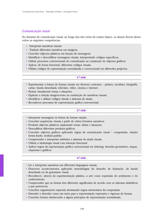Competências Específicas – Educação Artística – Educação Visual




Comunicação visual
No domínio da comunicação visual, ao longo dos três ciclos do ensino básico, os alunos devem desen-
volver as seguintes competências:

    •    Interpretar narrativas visuais;
    •    Traduzir diferentes narrativas em imagens;
    •   Conceber objectos plásticos em função de mensagens;
    •   Identificar e descodificar mensagens visuais, interpretando códigos específicos;
    •   Utilizar processos convencionais de comunicação na construção de objectos gráficos;
    •   Aplicar, de forma funcional, diferentes códigos visuais;
    •   Utilizar códigos de representação normalizada e convencional em diferentes projectos.


                                                              1.º ciclo

    • Experimentar a leitura de formas visuais em diversos contextos – pintura, escultura, fotografia,
      cartaz, banda desenhada, televisão, vídeo, cinema e internet;
    • Ilustrar visualmente temas e situações;
    • Explorar a relação imagem-texto na construção de narrativas visuais;
    • Identificar e utilizar códigos visuais e sistemas de sinais;
    • Reconhecer processos de representação gráfica convencional.


                                                              2.º ciclo

    • Interpretar mensagens na leitura de formas visuais;
    • Conceber sequências visuais a partir de vários formatos narrativos.
    • Produzir objectos plásticos explorando temas, ideias e situações.
    • Descodificar diferentes produtos gráficos.
    • Conceber objectos gráficos aplicando regras da comunicação visual – composição, relação
      forma-fundo, módulo-padrão.
    • Compreender e interpretar símbolos e sistemas de sinais visuais.
    • Utilizar a simbologia visual com intenção funcional.
    • Aplicar regras da representação gráfica convencional em lettering, desenho geométrico, mapas,
      esquemas e gráficos.


                                                              3.º ciclo

    • Ler e interpretar narrativas nas diferentes linguagens visuais.
    • Descrever acontecimentos aplicando metodologias do desenho de ilustração, da banda
      desenhada ou do guionismo visual.
    • Reconhecer, através da experimentação plástica, a arte como expressão do sentimento e do
      conhecimento.
    • Compreender que as formas têm diferentes significados de acordo com os sistemas simbólicos
      a que pertencem.
    • Conceber organizações espaciais dominando regras elementares da composição.
    • Entender o desenho como um meio para a representação expressiva e rigorosa de formas.
    • Conceber formas obedecendo a alguns princípios de representação normalizada.



                                                                  158
 