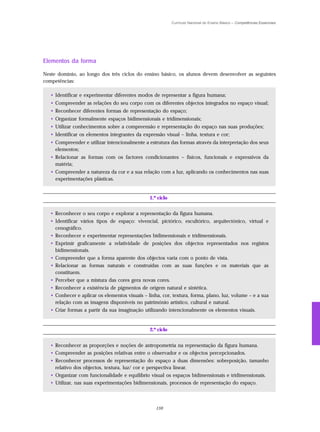 Currículo Nacional do Ensino Básico – Competências Essenciais




Elementos da forma

Neste domínio, ao longo dos três ciclos do ensino básico, os alunos devem desenvolver as seguintes
competências:

   • Identificar e experimentar diferentes modos de representar a figura humana;
   • Compreender as relações do seu corpo com os diferentes objectos integrados no espaço visual;
   • Reconhecer diferentes formas de representação do espaço;
   • Organizar formalmente espaços bidimensionais e tridimensionais;
   • Utilizar conhecimentos sobre a compreensão e representação do espaço nas suas produções;
   • Identificar os elementos integrantes da expressão visual – linha, textura e cor;
   • Compreender e utilizar intencionalmente a estrutura das formas através da interpretação dos seus
     elementos;
   • Relacionar as formas com os factores condicionantes – físicos, funcionais e expressivos da
     matéria;
   • Compreender a natureza da cor e a sua relação com a luz, aplicando os conhecimentos nas suas
     experimentações plásticas.


                                                1.º ciclo


   • Reconhecer o seu corpo e explorar a representação da figura humana.
   • Identificar vários tipos de espaço: vivencial, pictórico, escultórico, arquitectónico, virtual e
     cenográfico.
   • Reconhecer e experimentar representações bidimensionais e tridimensionais.
   • Exprimir graficamente a relatividade de posições dos objectos representados nos registos
     bidimensionais.
   • Compreender que a forma aparente dos objectos varia com o ponto de vista.
   • Relacionar as formas naturais e construídas com as suas funções e os materiais que as
     constituem.
   • Perceber que a mistura das cores gera novas cores.
   • Reconhecer a existência de pigmentos de origem natural e sintética.
   • Conhecer e aplicar os elementos visuais – linha, cor, textura, forma, plano, luz, volume – e a sua
     relação com as imagens disponíveis no património artístico, cultural e natural.
   • Criar formas a partir da sua imaginação utilizando intencionalmente os elementos visuais.


                                                2.º ciclo


   • Reconhecer as proporções e noções de antropometria na representação da figura humana.
   • Compreender as posições relativas entre o observador e os objectos percepcionados.
   • Reconhecer processos de representação do espaço a duas dimensões: sobreposição, tamanho
     relativo dos objectos, textura, luz/ cor e perspectiva linear.
   • Organizar com funcionalidade e equilíbrio visual os espaços bidimensionais e tridimensionais.
   • Utilizar, nas suas experimentações bidimensionais, processos de representação do espaço.



                                                   159
 