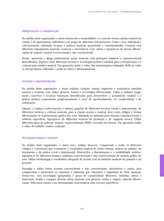 Currículo Nacional do Ensino Básico – Competências Essenciais




Interpretação e comunicação

No âmbito deste organizador, o aluno desenvolve a musicalidade e o controlo técnico-artístico através do
estudo e da apresentação individual e em grupo de diferentes interpretações. Canta e toca, individual e
colectivamente, utilizando técnicas e práticas musicais apropriadas e contextualizadas. Contacta com
diferentes instrumentos musicais, acústicos e electrónicos. Cria, utiliza e apropria-se de formas diferen-
ciadas de notação musical (convencional e não convencional).

Ensaia, apresenta e dirige publicamente peças musicais com princípios estéticos e comunicacionais
diversificados. Explora como diferentes técnicas e tecnologias podem contribuir para a interpretação e a
comunicação artístico-musical. Faz gravações áudio e vídeo das interpretações realizadas. Reflecte sobre
as interpretações realizadas e avalia-as crítica e informadamente.



Criação e experimentação

No âmbito deste organizador, o aluno explora, compõe, arranja, improvisa e experiencia materiais
sonoros e musicais com estilos, géneros, formas e tecnologias diferenciadas. Utiliza a audição, imagi-
nação, conceitos e recursos estruturais diversificados para desenvolver o pensamento musical e a
prática artística, aumentando progressivamente o nível de aprofundamento, de complexidade e de
sofisticação.

Adquire e explora conhecimentos e saberes próprios de diferentes técnicas vocais e instrumentais, de
diferentes estéticas e culturas musicais, para a criação sonora e musical, bem como códigos e formas
diferenciadas de representação gráfica dos sons. Manipula os materiais para funções comunicacionais e
estéticas específicas. Apropria-se de diferentes técnicas de produção e de captação sonora. Utiliza
diferentes tipos de software musical, sequencialização MIDI e recursos da Internet. Faz gravações áudio
e vídeo do trabalho criativo realizado.



Percepção sonora e musical

No âmbito deste organizador, o aluno ouve, analisa, descreve, compreende e avalia os diferentes
códigos e convenções que constituem o vocabulário musical de várias culturas, através da audição, do
movimento e da prática vocal e instrumental. Desenvolve a discriminação e a sensibilidade auditiva.
Apropria-se de diferentes formas e símbolos (convencionais e não convencionais) de notação gráfica do
som. Utiliza terminologia e vocabulário adequado de acordo com as tradições musicais do passado e do
presente.

Investiga e utiliza fontes sonoras convencionais e não convencionais, electrónicas e outras, para
compreender e interiorizar os conceitos e estruturas que enformam e organizam as obras musicais.
Transcreve, com tecnologias apropriadas e graus de complexidade diferentes, melodias, ritmos e
harmonias. Avalia e compara diversas obras musicais com géneros, estilos e origens culturais diferen-
ciadas. Selecciona música com determinadas características para eventos específicos.




                                                   171
 