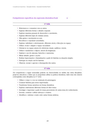 Competências Específicas – Educação Artística – Expressão Dramática/Teatro




Competências específicas da expressão dramática/teatr                                  o


                                                              1.º ciclo

        • Relacionar-se e comunicar com os outros.
        • Explorar diferentes formas e atitudes corporais.
        • Explorar maneiras pessoais de desenvolver o movimento.
        • Explorar diferentes tipos de emissão sonora.
        • Aliar gestos e movimentos ao som.
        • Reconhecer e reproduzir sonoridades.
        • Explorar, individual e colectivamente, diferentes níveis e direcções no espaço.
        • Utilizar, recriar e adaptar o espaço circundante.
        • Orientar-se no espaço através de referências visuais, auditivas e tácteis.
        • Utilizar e transformar o objecto, através da imaginação.
        • Explorar o uso de máscaras, fantoches e marionetas.
        • Mimar atitudes, gestos e acções.
        • Realizar improvisações e dramatizações a partir de histórias ou situações simples.
        • Participar na criação oral de histórias.
        • Observar, escutar e apreciar o desempenho dos outros.


                                                              2.º ciclo

(As competências a seguir enunciadas poderão ser desenvolvidas no âmbito das várias disciplinas,
projectos educativos e clubes que se proponham utilizar as práticas dramáticas, dado estas não estarem
contempladas como disciplina no 2.º ciclo)

        • Utilizar o corpo e a voz na construção de personagens.
        • Construir histórias para serem improvisadas.
        • Transformar formas narrativas em formas dramáticas.
        • Explorar criativamente diferentes formas de dizer textos.
        • Investigar e improvisar a partir de temas provenientes de outras áreas do conhecimento.
        • Inventar, construir e utilizar adereços e cenários.
        • Identificar e valorizar o teatro entre outras formas artísticas.




                                                                  180
 