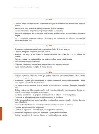 Competências Específicas – Educação Tecnológica




                                                  1.º ciclo

• Observar o meio social envolvente, identificando situações ou problemas que afectam a vida diária das
  pessoas,
• Identificar no meio próximo actividades produtivas de bens e serviços,
• Desenvolver ideias e propor soluções para a resolução de problemas,
• Identificar as principais acções a realizar e os recursos necessários para a construção de um objecto
  simples,
• Ler e interpretar esquemas gráficos elementares de montagem de objectos (brinquedos,
  modelos reduzidos, etc.).


                                                  2.º ciclo

• Recensear o conjunto de operações necessárias à produção de bens e serviços,
• Observar, interpretar e descrever soluções técnicas,
• Antecipar, no tempo e no espaço, o conjunto ordenado das acções do ciclo de vida de um
  produto,
• Elaborar, explorar e seleccionar ideias que podem conduzir a uma solução técnica,
• Seleccionar informações pertinentes,
• Exprimir o pensamento com ajuda do desenho (esboços e esquemas simples),
• Seguir instruções técnicas redigidas de forma simples.


                                                  3.º ciclo

• Elaborar, explorar e seleccionar ideias que podem conduzir a uma solução técnica viável, criativa,
  esteticamente agradável,
• Representar e explorar graficamente ideias de objectos ou sistemas, usando diversos métodos e meios,
  para explorar a viabilidade de alternativas,
• Ler e interpretar documentos técnicos simples (textos, símbolos, esquemas, diagramas, fotografias,
  etc.),
• Realizar e apresentar diferentes informações orais e escritas, utilizando vários suportes e diversas téc-
  nicas de comunicação adequadas aos contextos,
• Exprimir o pensamento e as propostas técnicas através de esboços e esquemas gráficos,
• Comunicar as soluções técnicas de um produto através de um dossier,
• Definir a população-alvo de um certo produto, identificando as suas necessidades e desejos dos even-
  tuais utilizadores,
• Validar as funções do uso de um dado produto nas condições normais de utilização,
• Controlar a conformidade de um produto,
• Clarificar as sequências e procedimentos para diagnosticar uma avaria,
• Recensear o conjunto das operações necessárias à produção de um serviço,
• Elaborar um caderno de encargos, listando os condicionalismos a respeitar.




                                                     200
 