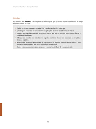 Competências Específicas – Educação Tecnológica




Materiais

No domínio dos materiais, as competências tecnológicas que os alunos devem desenvolver ao longo
do ensino básico incluem:


    • Conhecer as principais características das grandes famílias dos materiais,
    • Aptidão para comparar as características e aplicações técnicas em diferentes materiais,
    • Aptidão para escolher materiais de acordo com o seu preço, aspecto, propriedades físicas e
      características técnicas,
    • Valorizar na escolha dos materiais os aspectos estéticos destes que cumpram os requisitos
      técnicos exigidos,
    • Sensibilidade perante a possibilidade de esgotamento de algumas matérias-primas devido a uma
      utilização desequilibrada dos meios disponíveis na natureza,
    • Manter comportamentos seguros perante a eventual nocividade de certos materiais.




                                                    206
 