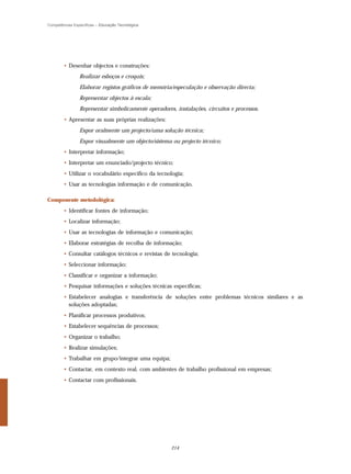 Competências Específicas – Educação Tecnológica




        • Desenhar objectos e construções:
                Realizar esboços e croquis;
                Elaborar registos gráficos de memória/especulação e observação directa;
                Representar objectos à escala;
                Representar simbolicamente operadores, instalações, circuitos e processos.
        • Apresentar as suas próprias realizações:
                Expor oralmente um projecto/uma solução técnica;
                Expor visualmente um objecto/sistema ou projecto técnico;
        • Interpretar informação;
        • Interpretar um enunciado/projecto técnico;
        • Utilizar o vocabulário específico da tecnologia;
        • Usar as tecnologias informação e de comunicação.

Componente metodológica:
        • Identificar fontes de informação;
        • Localizar informação;
        • Usar as tecnologias de informação e comunicação;
        • Elaborar estratégias de recolha de informação;
        • Consultar catálogos técnicos e revistas de tecnologia;
        • Seleccionar informação;
        • Classificar e organizar a informação;
        • Pesquisar informações e soluções técnicas específicas;
        • Estabelecer analogias e transferência de soluções entre problemas técnicos similares e as
          soluções adoptadas;
        • Planificar processos produtivos;
        • Estabelecer sequências de processos;
        • Organizar o trabalho;
        • Realizar simulações;
        • Trabalhar em grupo/integrar uma equipa;
        • Contactar, em contexto real, com ambientes de trabalho profissional em empresas;
        • Contactar com profissionais.




                                                     214
 