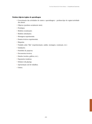 Currículo Nacional do Ensino Básico – Competências Essenciais




Produtos/objectos/registos da aprendizagem

     • Concretização das actividades de ensino e aprendizagem – produtos/tipo de registo/actividade
       dos alunos.
      • Objectos (produtos socialmente úteis);
      • Protótipos;
      • Modelos (construção);
      • Modelos (simulação);
      • Montagens experimentais;
      • Ensaios técnicos experimentais;
      • Maquetas;
      • Trabalho sobre “Kits” (experimentação, análise, montagem, construção, etc.);
      • Instalações;
      • Portefólio de projectos;
      • Documentos técnicos;
      • Estudos (escritos, gráficos, etc.);
      • Exposições temáticas;
      • Debates/role playing;
      • Apresentação oral de trabalhos;
      • Outros.




                                                 215
 