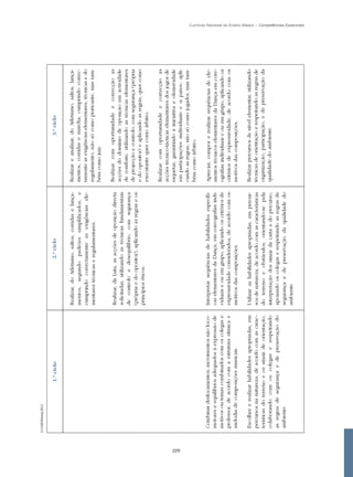 Currículo Nacional do Ensino Básico – Competências Essenciais




229
 
