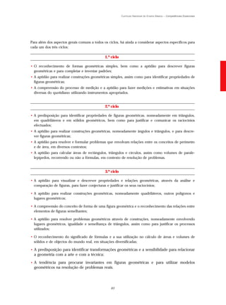 Currículo Nacional do Ensino Básico – Competências Essenciais




Para além dos aspectos gerais comuns a todos os ciclos, há ainda a considerar aspectos específicos para
cada um dos três ciclos:

                                              1.º ciclo

• O reconhecimento de formas geométricas simples, bem como a aptidão para descrever figuras
  geométricas e para completar e inventar padrões;
• A aptidão para realizar construções geométricas simples, assim como para identificar propriedades de
  figuras geométricas;
• A compreensão do processo de medição e a aptidão para fazer medições e estimativas em situações
  diversas do quotidiano utilizando instrumentos apropriados.


                                              2.º ciclo

• A predisposição para identificar propriedades de figuras geométricas, nomeadamente em triângulos,
  em quadriláteros e em sólidos geométricos, bem como para justificar e comunicar os raciocínios
  efectuados;
• A aptidão para realizar construções geométricas, nomeadamente ângulos e triângulos, e para descre-
  ver figuras geométricas;
• A aptidão para resolver e formular problemas que envolvam relações entre os conceitos de perímetro
  e de área, em diversos contextos;
• A aptidão para calcular áreas de rectângulos, triângulos e círculos, assim como volumes de parale-
  lepípedos, recorrendo ou não a fórmulas, em contexto de resolução de problemas.


                                              3.º ciclo

• A aptidão para visualizar e descrever propriedades e relações geométricas, através da análise e
  comparação de figuras, para fazer conjecturas e justificar os seus raciocínios;

• A aptidão para realizar construções geométricas, nomeadamente quadriláteros, outros polígonos e
  lugares geométricos;

• A compreensão do conceito de forma de uma figura geométrica e o reconhecimento das relações entre
  elementos de figuras semelhantes;

• A aptidão para resolver problemas geométricos através de construções, nomeadamente envolvendo
  lugares geométricos, igualdade e semelhança de triângulos, assim como para justificar os processos
  utilizados;

• O reconhecimento do significado de fórmulas e a sua utilização no cálculo de áreas e volumes de
  sólidos e de objectos do mundo real, em situações diversificadas;

• A predisposição para identificar transformações geométricas e a sensibilidade para relacionar
  a geometria com a arte e com a técnica;

• A tendência para procurar invariantes em figuras geométricas e para utilizar modelos
  geométricos na resolução de problemas reais.




                                                  63
 