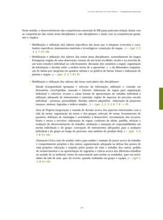 Currículo Nacional do Ensino Básico – Competências Essenciais




Neste sentido, o desenvolvimento das competências essenciais do EM passa pela inter-relação destas com
as competências das outras áreas disciplinares e não disciplinares e ainda com as competências gerais,
isto é, implica:

      • Mobilização e utilização dos saberes específicos das áreas que o integram (conceitos e voca-
        bulário específicos; instrumentos materiais e tecnológicos; construção de mapas ...) – (cger 1, 2,
        3, 5, 7, 9 e 10);
      • Mobilização e utilização dos saberes das outras áreas disciplinares, nomeadamente da Língua
        Portuguesa (registo de uma observação; resumo de um texto recolhido; escrita e ou reescrita de
        um texto temático individual ou colectivamente; discussão dos caminhos a seguir; organização
        da informação e decisão sobre a melhor forma de a apresentar...) e da Matemática (organiza-
        ção de dados por categorias em quadros, tabelas e ou gráficos de barras; leitura e elaboração de
        plantas e mapas...) – (cger 2, 3, 7, 8 e 9);

      • Mobilização e utilização dos saberes das áreas curriculares não disciplinares:
           Estudo Acompanhado (pesquisa e selecção da informação; utilização e consulta em
           dicionários, enciclopédias, manuais e Internet; elaboração de regras para organização
           individual e colectiva; recurso a várias formas de apresentação do trabalho individual e
           utilização adequada de instrumentos e materiais; registo de aspectos do percurso escolar
           individual – presença, pontualidade, dúvidas, saberes adquiridos; elaboração de pequenos
           resumos, sínteses, legendas e índices simples ...) – (cger 1, 2, 3, 5, 6, 7, 8 e 9);

           Área de Projecto (negociação e tomada de decisão acerca dos aspectos relacionados com a
           vida da turma; organização da turma e dos grupos; selecção de temas; levantamento de
           questões; definição de estratégias e actividades a desenvolver; inventariação dos recursos,
           fontes e meios a envolver; elaboração de regras; confronto de ideias, partilha, aferição e
           avaliação do desenvolvimento do trabalho; atribuição e assunção de responsabilidades em
           tarefas individuais e de grupo; concepção de instrumentos adequados para a avaliação
           individual e do grupo ao longo do processo, mas também do produto final...) – (cger 5, 6,
           7, 8, 9 e 10);

           Formação Cívica (uso do sentido crítico para análise e emissão de juízos acerca do trabalho
           e comportamento próprios e dos outros; argumentação adequada na defesa dos pontos de
           vista próprios; educação e respeito pelos pontos de vista e trabalho dos outros; pedido
           de esclarecimentos e ou apresentação de sugestões e críticas acerca dos diferentes trabalhos
           no sentido de os melhorar; treino do autocontrole para aceitar os resultados, quer em activi-
           dades da sala de aula, quer do recreio, quando realizadas em grupo e equipa...) – (cger 1,
           7, 8, 9 e 10).




                                                   77
 