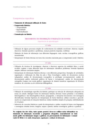 Competências Específicas – História




Competências específicas

• Tratamento de informação/utilização de fontes
• Compreensão histórica:
   • Temporalidade
   • Espacialidade
   • Contextualização
• Comunicação em história

                       TRATAMENTO DE INFORMAÇÃO/UTILIZAÇÃO DE FONTES
                                      Experiências de aprendizagem

                                                 1.º ciclo

• Utilização de alguns processos simples de conhecimento da realidade envolvente: observar, inquirir,
  descrever, formular questões e problemas, avançar possíveis respostas, confirmar.
• Distinção de fontes de informação com diferentes linguagens: orais, escritas, iconográficas, gráficas,
  monumentais.
• Interpretação de fontes diversas em torno dos conceitos essenciais para a compreensão social e histórica.


                                                 2.º ciclo

• Utilização de técnicas de investigação: observar e descrever aspectos da realidade física e social;
  recolher, registar e tratar diferentes tipos de informação; identificar problemas; formular hipóteses
  simples; elaborar conclusões simples.
• Interpretação de informação histórica diversa e com diferentes perspectivas. Exemplos de actividades:
  organização e elaboração do Atlas da aula e Friso Cronológico; análise de documentos escritos
  (adaptados); análise de documentação iconográfica (a privilegiar necessariamente); análise de
  documentação gráfica (sobretudo gráficos de barras e sectogramas); análise de documentação
  cartográfica (mapas com escala gráfica); organização de dossiers temáticos; organização de ficheiros
  temáticos, de conceitos ou de referências bibliográficas.


                                                 3.º ciclo

• Utilização da metodologia específica da história: participar na selecção de informação adequada aos
  temas em estudo; distinguir fontes de informação histórica diversas: fontes primárias e secundárias,
  historiográficas e não historiográficas (ficção, propaganda...); interpretar documentos com mensagens
  diversificadas; formular hipóteses de interpretação de factos históricos; utilizar conceitos e generali-
  zações na compreensão de situações históricas; realizar trabalhos simples de pesquisa, individualmente
  ou em grupo.
• Inferência de conceitos históricos a partir da interpretação e análise cruzada de fontes com linguagens
  e mensagens variadas (textos, imagens, mapas e plantas, tabelas cronológicas, gráficos e quadros).


No conjunto dos três ciclos, tanto quanto possível, dever-se-á utilizar meios informáticos no
tratamento de informação recorrendo a programas adequados, nomeadamente no trata-
mento gráfico da informação (mapas e gráficos), no processamento de informação e comuni                   -
cação de ideias e co nsulta, interpretação, organização e avaliação da informação.


                                                    92
 