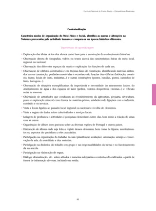 Currículo Nacional do Ensino Básico – Competências Essenciais




                                           Contextualização

Caracteriza modos de organização do Meio Físico e Social, identifica as marcas e alterações na
Natureza provocadas pela actividade humana e compara-os em épocas históricas diferentes.


                                     Experiências de aprendizagem

• Exploração das ideias tácitas dos alunos como base para a construção do conhecimento histórico.
• Observação directa de fotografias, vídeos ou textos acerca das características físicas do meio local,
  regional ou nacional.
• Observação dos diferentes espaços da escola e explicação das funções de cada um.
• Observação de edifícios construídos e em diversas fases de construção, identificando materiais utiliza-
  dos na sua construção, profissões envolvidas e reconhecendo funções dos edifícios (habitação, comér-
  cio, teatro, locais de culto, indústrias...) e outras construções (pontes, estradas, portos, caminhos de
  ferro, barragens...).
• Observação de situações exemplificativas da importância e necessidade do saneamento básico, do
  abastecimento de água e dos espaços de lazer (jardins, recintos desportivos, cinemas...) e reflexão
  sobre as mesmas.
• Observação de actividades que conduzam ao reconhecimento da agricultura, pecuária, silvicultura,
  pesca e exploração mineral como fontes de matérias-primas, estabelecendo ligações com a indústria,
  comércio e os serviços.
• Visita a locais ligados ao passado local, regional ou nacional e recolha de elementos.
• Visita e registo de dados sobre colectividades e serviços locais.
• Listagem de profissões e actividades e pesquisas elementares sobre elas, bem como a relação de umas
  com as outras.
• Organização de álbuns com gravuras sobre as diversas regiões de Portugal e outros países.
• Elaboração de álbuns onde seja feito o registo desses elementos, bem como de figuras, acontecimen-
  tos ou aspectos do quotidiano a eles associados.
• Participação na organização do trabalho da sala (planificação avaliação), arrumação, arranjo e conser-
  vação da sala, do mobiliário e dos materiais.
• Participação na dinâmica do trabalho em grupo e nas responsabilidades da turma e no funcionamento
  da sua escola.
• Participação na elaboração de regras.
• Diálogo, dramatização, etc., sobre atitudes e maneiras adequadas a contextos diversificados, a partir de
  fontes de informação diversas, incluindo os media.




                                                    95
 