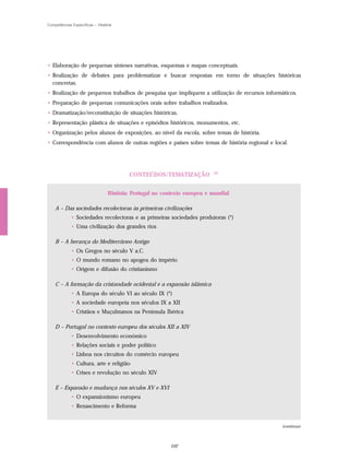 Competências Específicas – História




• Elaboração de pequenas sínteses narrativas, esquemas e mapas conceptuais.
• Realização de debates para problematizar e buscar respostas em torno de situações históricas
  concretas.
• Realização de pequenos trabalhos de pesquisa que impliquem a utilização de recursos informáticos.
• Preparação de pequenas comunicações orais sobre trabalhos realizados.
• Dramatização/reconstituição de situações históricas.
• Representação plástica de situações e episódios históricos, monumentos, etc.
• Organização pelos alunos de exposições, ao nível da escola, sobre temas de história.
• Correspondência com alunos de outras regiões e países sobre temas de história regional e local.




                                                                         (2)
                                        CONTEÚDOS/TEMATIZAÇÃO

                                História: Portugal no contexto europeu e mundial

    A – Das sociedades recolectoras às primeiras civilizações
            • Sociedades recolectoras e as primeiras sociedades produtoras (*)
            • Uma civilização dos grandes rios

    B – A herança do Mediterrâneo Antigo
            • Os Gregos no século V a.C.
            • O mundo romano no apogeu do império
            • Origem e difusão do cristianismo

    C – A formação da cristandade ocidental e a expansão islâmica
            • A Europa do século VI ao século IX (*)
            • A sociedade europeia nos séculos IX a XII
            • Cristãos e Muçulmanos na Península Ibérica

    D – Portugal no contexto europeu dos séculos XII a XIV
            • Desenvolvimento económico
            • Relações sociais e poder político
            • Lisboa nos circuitos do comércio europeu
            • Cultura, arte e religião
            • Crises e revolução no século XIV

    E – Expansão e mudança nos séculos XV e XVI
            • O expansionismo europeu
            • Renascimento e Reforma


                                                                                              (continua)




                                                        102
 
