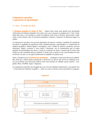 Currículo Nacional do Ensino Básico – Competências Essenciais




Competências específicas
e experiências de aprendizagem                  no ensino básico


1.º ciclo – O Estudo do Meio

A abordagem geográfica do Estudo do Meio         integra vários temas numa grande área denominada
À Descoberta do Ambiente Geográfico. De acordo com o que é proposto no programa do 1.º ciclo, a final-
idade desta área é a de introduzir o estudo do ambiente onde vivem os homens, descrevendo e expli-
cando as inter-relações entre os fenómenos geográficos (naturais e humanos) em diferentes lugares ou
regiões.

A construção de conceitos é um processo dependente da natureza, extensão e qualidade da experiência
dos alunos. A qualidade da experiência vivida é fundamental para a aprendizagem e a compreensão do
ambiente geográfico. Atitudes ligadas à investigação, como o hábito de observar, questionar, procurar
informação, registar, comunicar e trocar ideias e informação, vão ser fundamentais para as etapas
seguintes da aprendizagem dos alunos. A partir da construção de ideias é possível agir de forma mais
focada na acção, permitindo alterar o ambiente. O modo como os alunos se vão consciencializar do meio
envolvente vai, pois, ter um papel fundamental na qualidade do próprio meio.

Assim, é desejável que as experiências de aprendizagem  privilegiem a observação directa da realidade.
Mas, dado que a maioria destas experiências se desenvolve na sala de aula, devem ser utilizados recur-
sos que permitam uma observação indirecta tanto mais próxima da realidade quanto possível – foto-
grafias, filmes, CD-ROM, mapas e diagramas.

As competências específicas da Geografia para este ciclo são definidas relativamente a uma grande área
– À Descoberta do Ambiente Geográfico –, tendo em conta os diversos temas enunciados no programa.



                                            Esquema II



                                               1.º ciclo

                                     À descoberta do Meio Local



                                                                                    Inter-relações
                Ambiente                     Inter-relações
                                                                                  entre a natureza
                 natural                     entre espaços
                                                                                   e a sociedade




                                À Descoberta do Ambiente Geográfico



                                     O dinamismo das inter-relações
                                            entre espaços



                                                  111
 