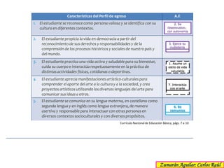 ¿Qué aprendizajes fundamentales se relaciona con las características?Características del Perfil de egreso A.F.
1. El estudiante se reconoce como persona valiosa y se identifica con su
cultura en diferentescontextos.
2. El estudiante propicia la vida en democracia a partir del
reconocimiento de sus derechos y responsabilidades y de la
comprensión de los procesos históricos y sociales de nuestro país y
delmundo.
3. El estudiante practica una vida activa y saludable para su bienestar,
cuida su cuerpo e interactúa respetuosamente en la práctica de
distintas actividades físicas, cotidianas o deportivas.
4. El estudiante aprecia manifestaciones artístico-culturales para
comprender el aporte del arte a la cultura y a la sociedad, y crea
proyectos artísticos utilizando los diversos lenguajes del arte para
comunicar sus ideas a otros.
5. El estudiante se comunica en su lengua materna, en castellano como
segunda lengua y en inglés como lengua extranjera, de manera
asertiva y responsable para interactuar con otras personas en
diversos contextos socioculturales y con diversos propósitos.
Currículo Nacional de Educación Básica, págs. 7 a 10
1. Asume un
estilo de vida
saludable
2. Se
desenvuelve
con autonomía
3. Ejerce su
ciudadanía
7. Interactúa
con el arte
4. Se
comunica
Zumarán Aguilar; Carlos Raúl
 