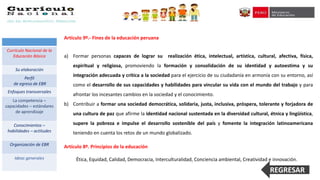 Artículo 9º.- Fines de la educación peruana
a) Formar personas capaces de lograr su realización ética, intelectual, artística, cultural, afectiva, física,
espiritual y religiosa, promoviendo la formación y consolidación de su identidad y autoestima y su
integración adecuada y crítica a la sociedad para el ejercicio de su ciudadanía en armonía con su entorno, así
como el desarrollo de sus capacidades y habilidades para vincular su vida con el mundo del trabajo y para
afrontar los incesantes cambios en la sociedad y el conocimiento.
b) Contribuir a formar una sociedad democrática, solidaria, justa, inclusiva, próspera, tolerante y forjadora de
una cultura de paz que afirme la identidad nacional sustentada en la diversidad cultural, étnica y lingüística,
supere la pobreza e impulse el desarrollo sostenible del país y fomente la integración latinoamericana
teniendo en cuenta los retos de un mundo globalizado.
Artículo 8º. Principios de la educación
Ética, Equidad, Calidad, Democracia, Interculturalidad, Conciencia ambiental, Creatividad e innovación.
REGRESAR
Currículo Nacional de la
Educación Básica
Su elaboración
Perfil
de egreso de EBR
Enfoques transversales
La competencia –
capacidades – estándares
de aprendizaje
Conocimientos –
habilidades – actitudes
Organización de EBR
Ideas generales
 