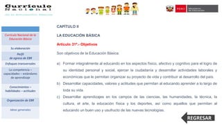 CAPÍTULO II
LA EDUCACIÓN BÁSICA
Artículo 31º.- Objetivos
Son objetivos de la Educación Básica:
a) Formar integralmente al educando en los aspectos físico, afectivo y cognitivo para el logro de
su identidad personal y social, ejercer la ciudadanía y desarrollar actividades laborales y
económicas que le permitan organizar su proyecto de vida y contribuir al desarrollo del país.
b) Desarrollar capacidades, valores y actitudes que permitan al educando aprender a lo largo de
toda su vida.
c) Desarrollar aprendizajes en los campos de las ciencias, las humanidades, la técnica, la
cultura, el arte, la educación física y los deportes, así como aquellos que permitan al
educando un buen uso y usufructo de las nuevas tecnologías.
Currículo Nacional de la
Educación Básica
Su elaboración
Perfil
de egreso de EBR
Enfoques transversales
La competencia –
capacidades – estándares
de aprendizaje
Conocimientos –
habilidades – actitudes
Organización de EBR
Ideas generales
REGRESAR
 