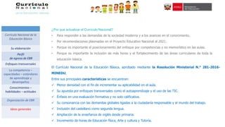 ¿Por qué actualizar el Currículo Nacional?
• Para responder a las demandas de la sociedad moderna y a los avances en el conocimiento.
• Por recomendaciones plasmadas en el Proyecto Educativo Nacional al 2021.
• Porque es importante el posicionamiento del enfoque por competencias y no memorístico en las aulas.
• Porque es importante la inclusión de más horas y el fortalecimiento de las áreas curriculares de toda la
educación básica.
El Currículo Nacional de la Educación Básica, aprobado mediante la Resolución Ministerial N.° 281-2016-
MINEDU,
Entre sus principales características se encuentran:
 Menor densidad con el fin de incrementar su aplicabilidad en el aula.
 Su apuesta por enfoques transversales como el autoaprendizaje y el uso de las TIC.
 Énfasis en una evaluación formativa y no solo calificativa.
 Su consonancia con las demandas globales ligadas a la ciudadanía responsable y el mundo del trabajo.
 Inclusión del castellano como segunda lengua.
 Ampliación de la enseñanza de inglés desde primaria.
 Incremento de horas de Educación física, Arte y cultura y Tutoría.
Currículo Nacional de la
Educación Básica
Su elaboración
Perfil
de egreso de EBR
Enfoques transversales
La competencia –
capacidades – estándares
de aprendizaje y
desempeños
Conocimientos –
habilidades – actitudes
Organización de EBR
Ideas generales
 