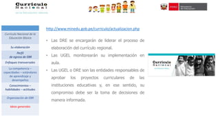 • Las DRE se encargarán de liderar el proceso de
elaboración del currículo regional.
• Las UGEL monitorearán su implementación en
aula.
• Las UGEL o DRE son las entidades responsables de
aprobar los proyectos curriculares de las
instituciones educativas y, en ese sentido, su
compromiso debe ser la toma de decisiones de
manera informada.
http://www.minedu.gob.pe/curriculo/actualizacion.php
Currículo Nacional de la
Educación Básica
Su elaboración
Perfil
de egreso de EBR
Enfoques transversales
La competencia –
capacidades – estándares
de aprendizaje y
desempeños
Conocimientos –
habilidades – actitudes
Organización de EBR
Ideas generales
 