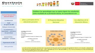 Establece los aprendizajes que se espera logren los estudiantes
como resultado de su formación básica, en concordancia con:
fines y principios de la
educación peruana
El Proyecto Educativo
Nacional
Los objetivos de la
Educación Básica
Currículo Nacional de la
Educación Básica
Su elaboración
Perfil
de egreso de EBR
Enfoques transversales
La competencia –
capacidades – estándares
de aprendizaje
Conocimientos –
habilidades – actitudes
Organización de EBR
Ideas generales
Los ocho primeros principios provienen de la Ley General de Educación (art 8). El principio de Igualdad de Género se ha tomado y adaptado del
Plan Nacional de Igualdad de Género 2012 – 2017” (Aprobado por D.S N.° 004-2012-MIMP; p. 17), el cual se encuentra en la línea normativa que
coloca a la igualdad de género como política de Estado.
 