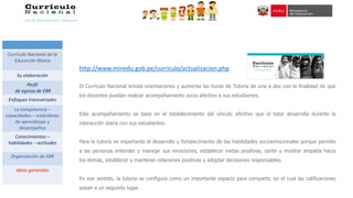 El Currículo Nacional brinda orientaciones y aumenta las horas de Tutoría de una a dos con la finalidad de que
los docentes puedan realizar acompañamiento socio afectivo a sus estudiantes.
Este acompañamiento se basa en el establecimiento del vínculo afectivo que el tutor desarrolla durante la
interacción diaria con sus estudiantes.
Para la tutoría es importante el desarrollo y fortalecimiento de las habilidades socioemocionales porque permite
a las personas entender y manejar sus emociones, establecer metas positivas, sentir y mostrar empatía hacia
los demás, establecer y mantener relaciones positivas y adoptar decisiones responsables.
En ese sentido, la tutoría se configura como un importante espacio para compartir, en el cual las calificaciones
pasan a un segundo lugar.
http://www.minedu.gob.pe/curriculo/actualizacion.php
Currículo Nacional de la
Educación Básica
Su elaboración
Perfil
de egreso de EBR
Enfoques transversales
La competencia –
capacidades – estándares
de aprendizaje y
desempeños
Conocimientos –
habilidades – actitudes
Organización de EBR
Ideas generales
 