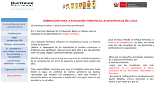 ORIENTACIONES PARA LA EVALUACIÓN FORMATIVA DE LAS COMPETENCIAS EN EL AULA
¿Qué enfoque sustenta la evaluación de los aprendizajes?
En el Currículo Nacional de la Educación Básica se plantea para la
evaluación de los aprendizajes el enfoque formativo.
Una evaluación formativa enfocada en competencias busca, en diversos
tramos del proceso:
¿Valorar el desempeño de los estudiantes al resolver situaciones o
problemas que signifiquen retos genuinos para ellos y que les permitan
poner en juego, integrar y combinar diversas capacidades.
Identificar el nivel actual en el que se encuentran los estudiantes respecto
de las competencias con el fin de ayudarlos a avanzar hacia niveles más
altos.
Crear oportunidades continuas para que el estudiante demuestre hasta
dónde es capaz de combinar de manera pertinente las diversas
capacidades que integran una competencia, antes que verificar la
adquisición aislada de contenidos o habilidades o distinguir entre los que
aprueban y no aprueban.
¿Qué se evalúa? Desde un enfoque formativo, se
evalúan las competencias, es decir, los niveles
cada vez más complejos de uso pertinente y
combinado de las capacidades
¿Para qué se evalúa? Los principales propósitos
de la evaluación formativa son:
A nivel de estudiante:
Lograr que los estudiantes sean más
autónomos en su aprendizaje al tomar
conciencia de sus dificultades, necesidades y
fortalezas.
Aumentar la confianza de los estudiantes para
asumir desafíos, errores, comunicar lo que
hacen, lo que saben y lo que no.
Currículo Nacional de la
Educación Básica
Su elaboración
Perfil
de egreso de EBR
Enfoques transversales
La competencia –
capacidades – estándares
de aprendizaje y
desempeños
Conocimientos –
habilidades – actitudes
Organización de EBR
Ideas generales
 
