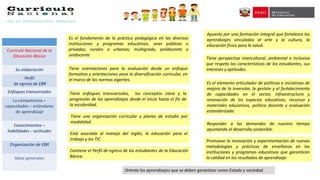 Responder a las demandas de nuestro tiempo
apuntando al desarrollo sostenible.
Está asociada al manejo del inglés, la educación para el
trabajo y las TIC.
Apuesta por una formación integral que fortalezca los
aprendizajes vinculados al arte y la cultura, la
educación física para la salud.
Tiene perspectiva intercultural, ambiental e inclusiva
que respeta las características de los estudiantes, sus
intereses y aptitudes.
Contiene el Perfil de egreso de los estudiantes de la Educación
Básica.
Tiene enfoques transversales, los conceptos clave y la
progresión de los aprendizajes desde el inicio hasta el fin de
la escolaridad.
Tiene una organización curricular y planes de estudio por
modalidad.
Tiene orientaciones para la evaluación desde un enfoque
formativo y orientaciones para la diversificación curricular, en
el marco de las normas vigentes.
Orienta los aprendizajes que se deben garantizar como Estado y sociedad.
Es el fundamento de la práctica pedagógica en las diversas
instituciones y programas educativos, sean públicas o
privadas; rurales o urbanas; multigrado, polidocente o
unidocente
Promueve la innovación y experimentación de nuevas
metodologías y prácticas de enseñanza en las
instituciones y programas educativos que garanticen
la calidad en los resultados de aprendizaje.
Es el elemento articulador de políticas e iniciativas de
mejora de la inversión, la gestión y el fortalecimiento
de capacidades en el sector, infraestructura y
renovación de los espacios educativos, recursos y
materiales educativos, política docente y evaluación
estandarizada.
Currículo Nacional de la
Educación Básica
Su elaboración
Perfil
de egreso de EBR
Enfoques transversales
La competencia –
capacidades – estándares
de aprendizaje
Conocimientos –
habilidades – actitudes
Organización de EBR
Ideas generales
 